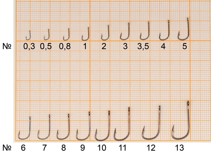 Крючок "Сезон Рыбалки" SODE-RING № 0,5 с ушком, покрытие BN (10 шт) фото 2