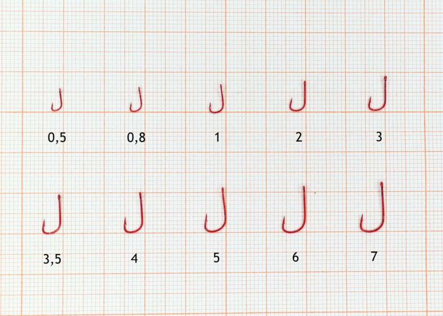 Крючок "Сезон Рыбалки" SODE-RING №3 с ушком, покрытие RED (10 шт) фото 2